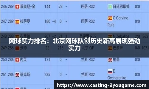 网球实力排名：北京网球队创历史新高展现强劲实力