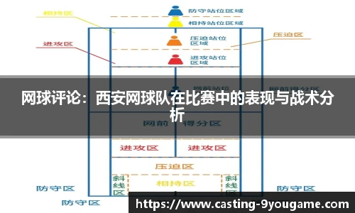 网球评论：西安网球队在比赛中的表现与战术分析